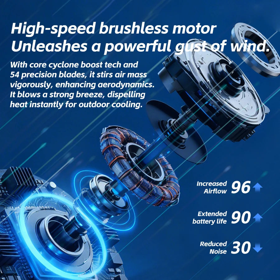 New Outdoor Hanging Waist Fan 4000Mah USB Multi-Functional Mini Cooling Fan 5 Speed Digital Display Portable Rechargeable Fan